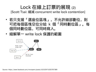 Lock 在線上訂票的展現 (2)
[Scott Tsai: 縮減 concurrent write lock contention]
• 若只支援「選座位區塊」，不允許細部劃位，則
可把每個區塊空位分給 k 個「同時劃位區」。每
個同時劃位區...