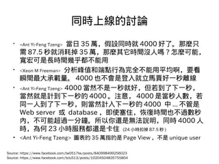 ͬrϾӑՓ
? <Ant Yi-Feng Tzeng>  35 fOͬr 4000 ˡNֻ
 87.5 ĵ 35 fNrg]ˆ᣿Nܣ
Lrg׺
? <Xeon M Freeman> ֵͶcОȫƽҪ
˲gd 4000 ҲǵRIһx
? <Ant Yi-Feng Tzeng> 4000 Ȼһͺãһ룬
ȻӋһ 4000 ע⣬ 4000 Ǯ˔
ͬһ˵һ룬tȻӋһ 4000  ... 
Web server  database ʹס֏͕rgҲ^
ȣܳ^һ犡߀ǟofͬr 4000 
r 23 Сrն߀ǿס (24 Сr۵ 87.5  )
? <Ant Yi-Feng Tzeng> D 35 fָ Page View  unique user
Source: https://www.facebook.com/tw0517tw/posts/840998499256023
Source: https://www.facebook.com/tclu513/posts/10204504835755804
 