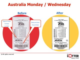 Australia Monday / Wednesday
Before After
Date and time
of purchase
Date of draw
& draw
number
 