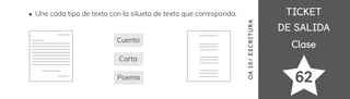 TICKET
TICKET
DE SALIDA
DE SALIDA
Clase
Clase
62
OA
15/
ES
CRI
TUR
A
Une cada tipo de texto con la silueta de texto que corresponda.
Cuento
Carta
Poema
 