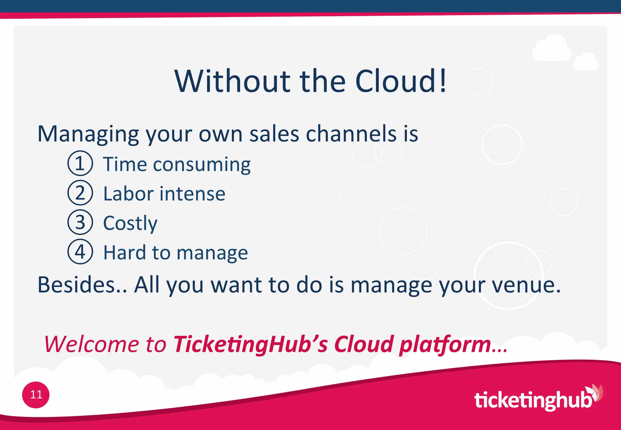 Without  the  Cloud!
 Managing  your  own  sales  channels  is
       ①   Time  consuming
       ②   Labor  intense
       ③   Costly
       ④   Hard  to  manage
 Besides..  All  you  want  to  do  is  manage  your  venue.
 
     Welcome  to  Ticke*ngHub’s  Cloud  pla7orm…
11
 