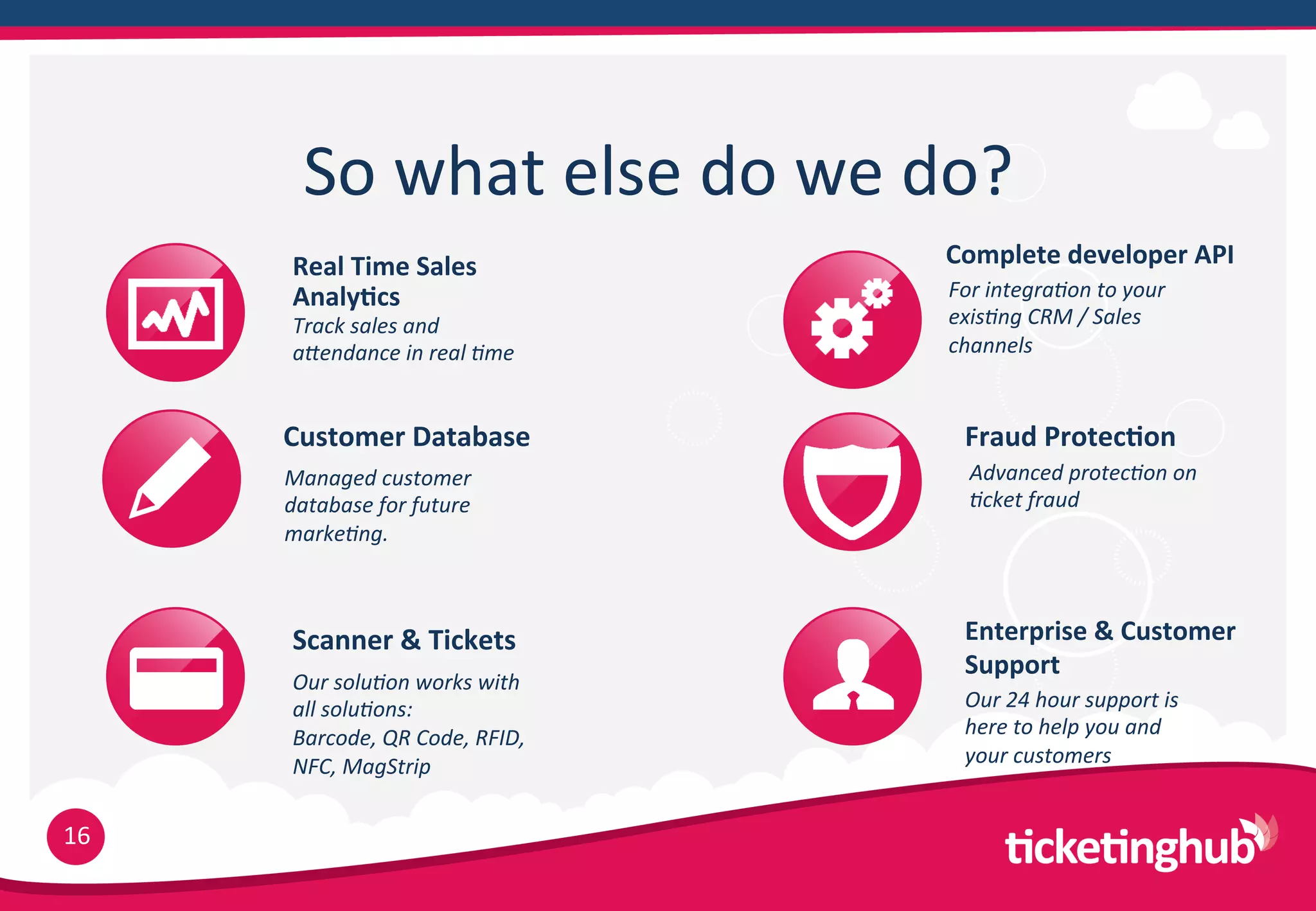 So  what  else  do  we  do?
      Real  Time  Sales              Complete  developer  API  
      Analy&cs
                      For  integra1on  to  your  
      Track  sales  and              exis1ng  CRM  /  Sales  
      aPendance  in  real  1me
      channels


      Customer  Database
             Fraud  Protec&on
      Managed  customer                Advanced  protec1on  on  
      database  for  future            1cket  fraud
      marke1ng.



      Scanner  &  Tickets
            Enterprise  &  Customer  
                                      Support
      Our  solu1on  works  with  
      all  solu1ons:
                 Our  24  hour  support  is  
      Barcode,  QR  Code,  RFID,      here  to  help  you  and  
      NFC,  MagStrip
                 your  customers  


16
 