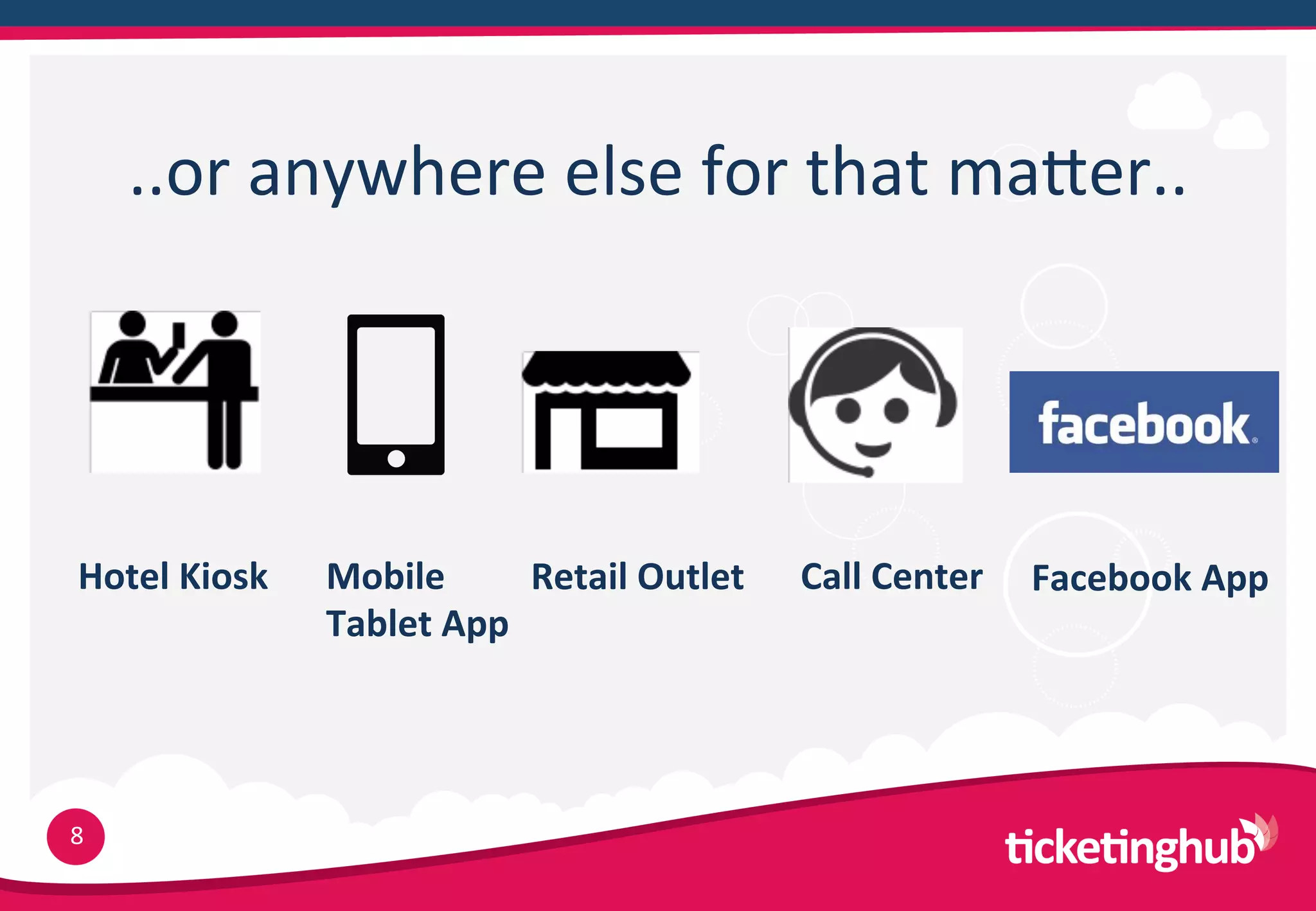 ..or  anywhere  else  for  that  maTer..




 Hotel  Kiosk
   Mobile  
    Retail  Outlet
   Call  Center
   Facebook  App
                 Tablet  App




8
 