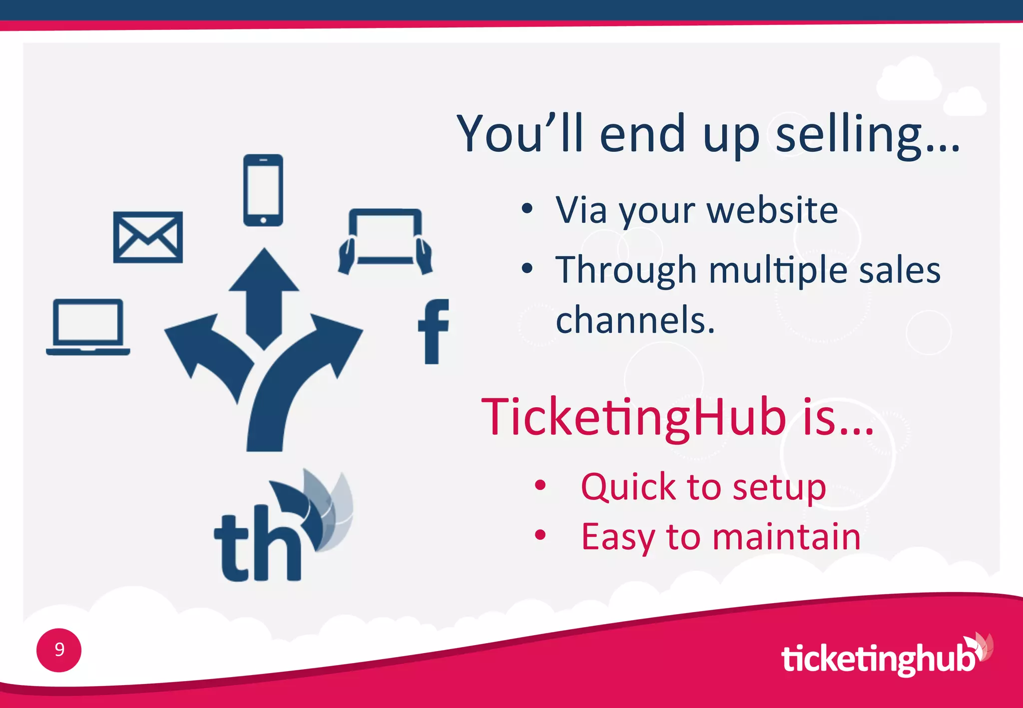 You’ll  end  up  selling…
        •  Via  your  website
        •  Through  mul9ple  sales  
           channels.

      Ticke9ngHub  is…
        •  Quick  to  setup
        •  Easy  to  maintain

9
 