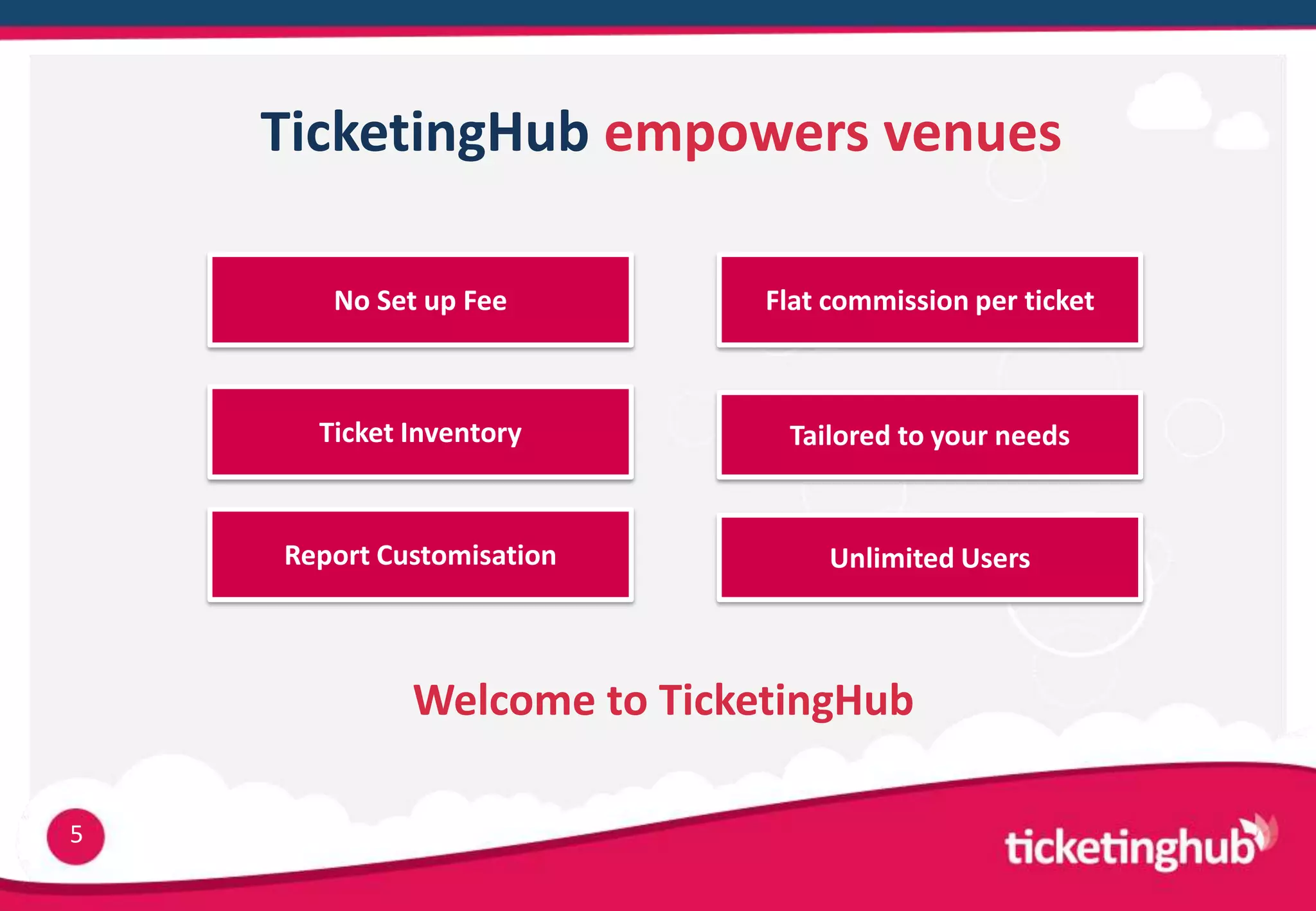 TicketingHub empowers venues

       No Set up Fee         Flat commission per ticket



      Ticket Inventory        Tailored to your needs


    Report Customisation          Unlimited Users



             Welcome to TicketingHub

5
 