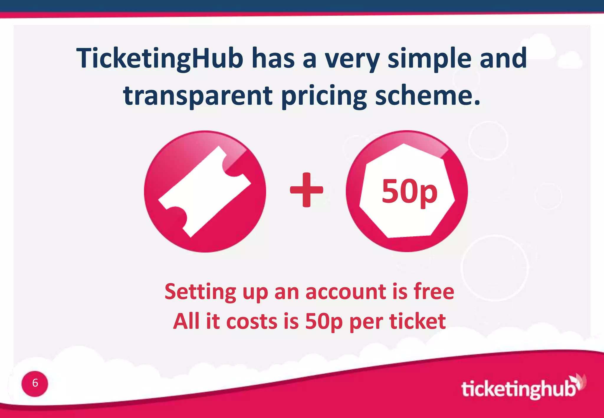 TicketingHub has a very simple and
        transparent pricing scheme.


                       +         50p

          Setting up an account is free
           All it costs is 50p per ticket

6
 
