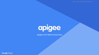 Proprietary + Confidential
apigee.com/about/resources
©2017 Apigee Corp. All Rights Reserved.
 