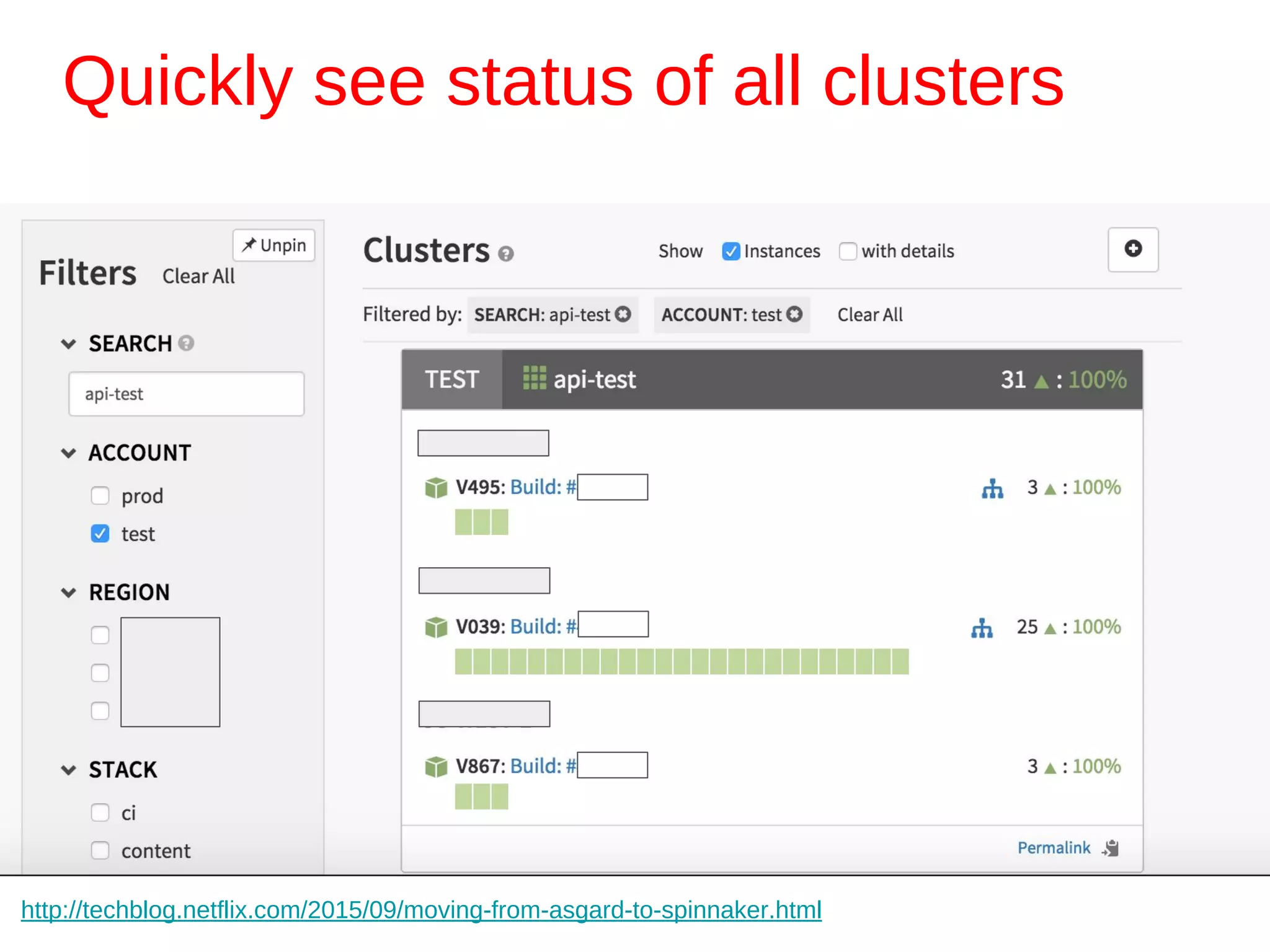 Quickly see status of all clusters
http://techblog.netflix.com/2015/09/moving-from-asgard-to-spinnaker.html
 