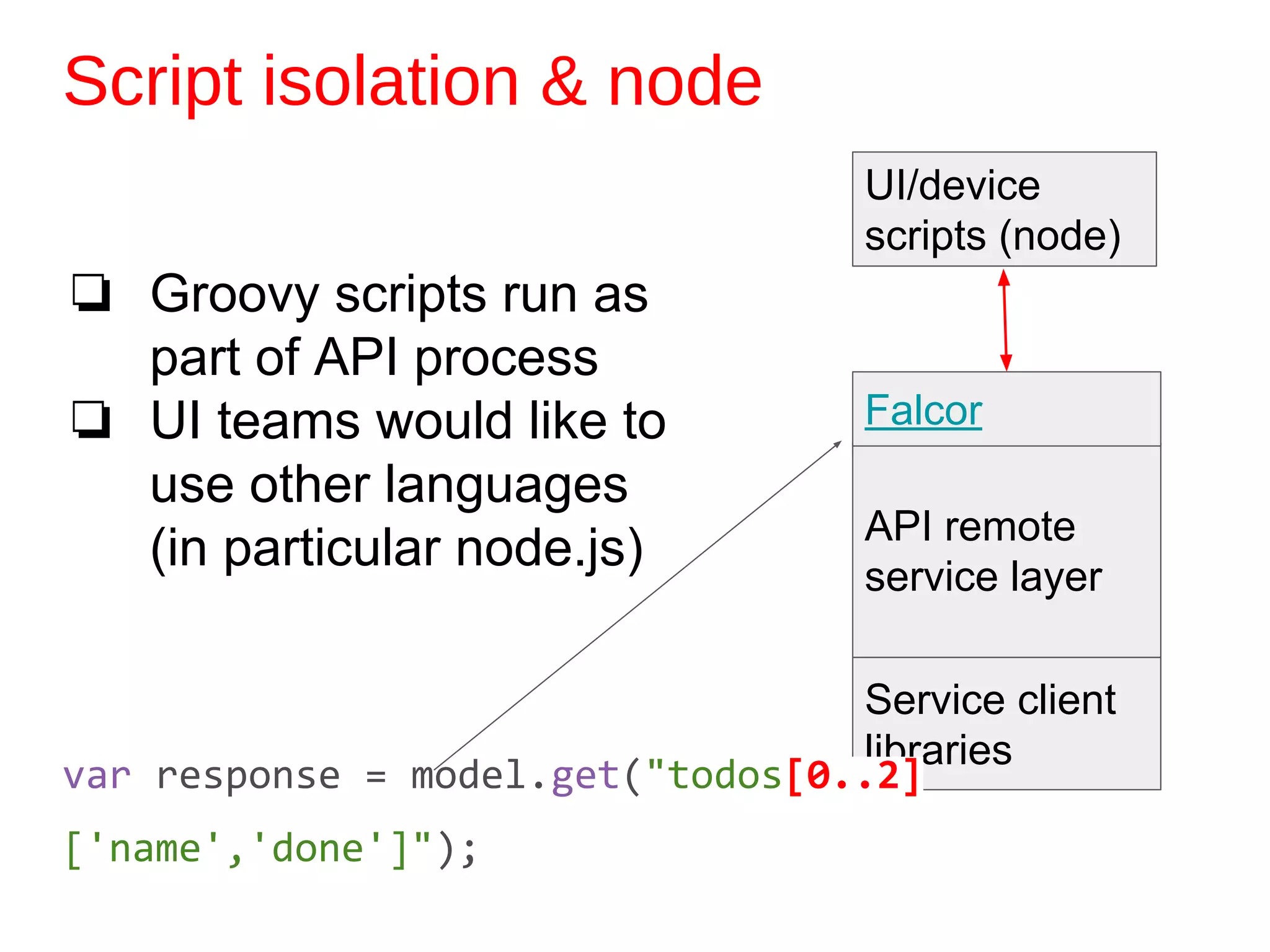 Script isolation & node
❏ Groovy scripts run as
part of API process
❏ UI teams would like to
use other languages
(in particular node.js) API remote
service layer
Service client
libraries
UI/device
scripts (node)
Falcor
var response = model.get("todos[0..2]
['name','done']");
 