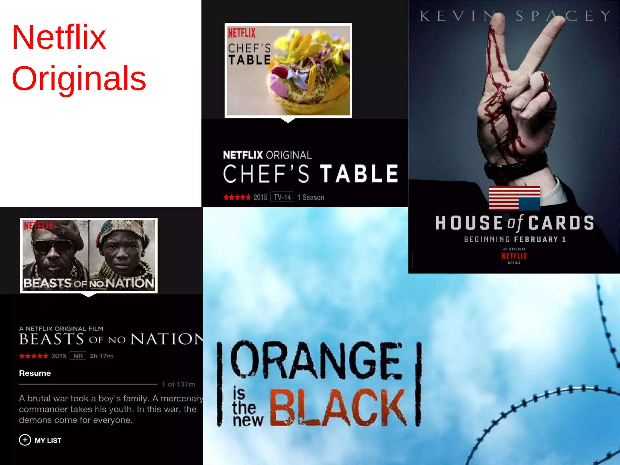 Netflix
Originals
 