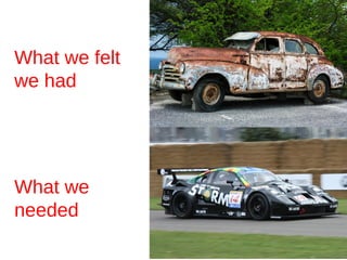 What we felt
we had
What we
needed
 