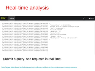 Real-time analysis
http://www.slideshare.net/g9yuayon/qcon-talk-on-netflix-mantis-a-stream-processing-system
Submit a query, see requests in real time.
 