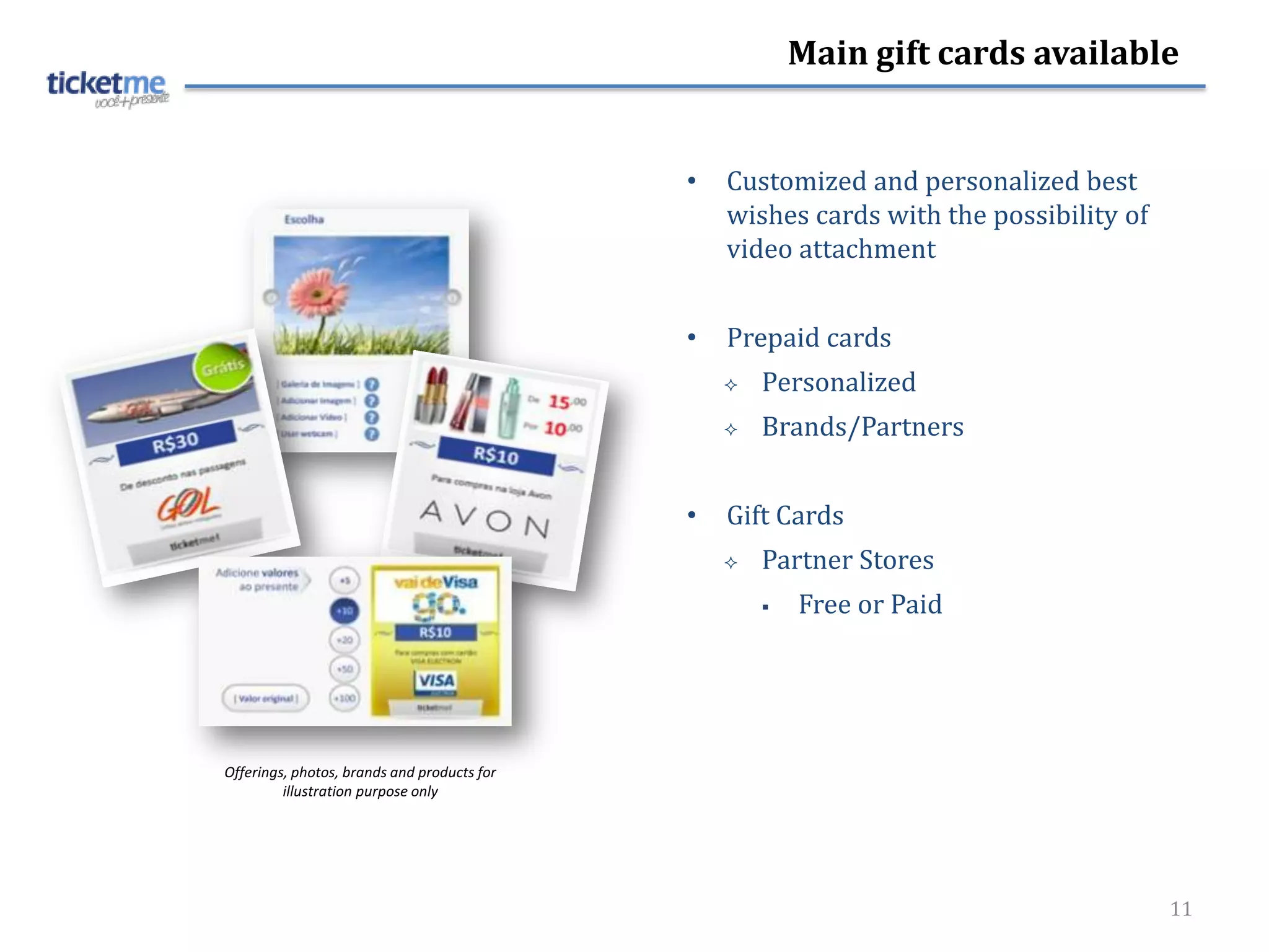 Main gift cards available


                                             •   Customized and personalized best
                                                 wishes cards with the possibility of
                                                 video attachment


                                             •   Prepaid cards
                                                    Personalized
                                                    Brands/Partners


                                             •   Gift Cards
                                                    Partner Stores
                                                        Free or Paid




Offerings, photos, brands and products for
         illustration purpose only




                                                                                        11
 