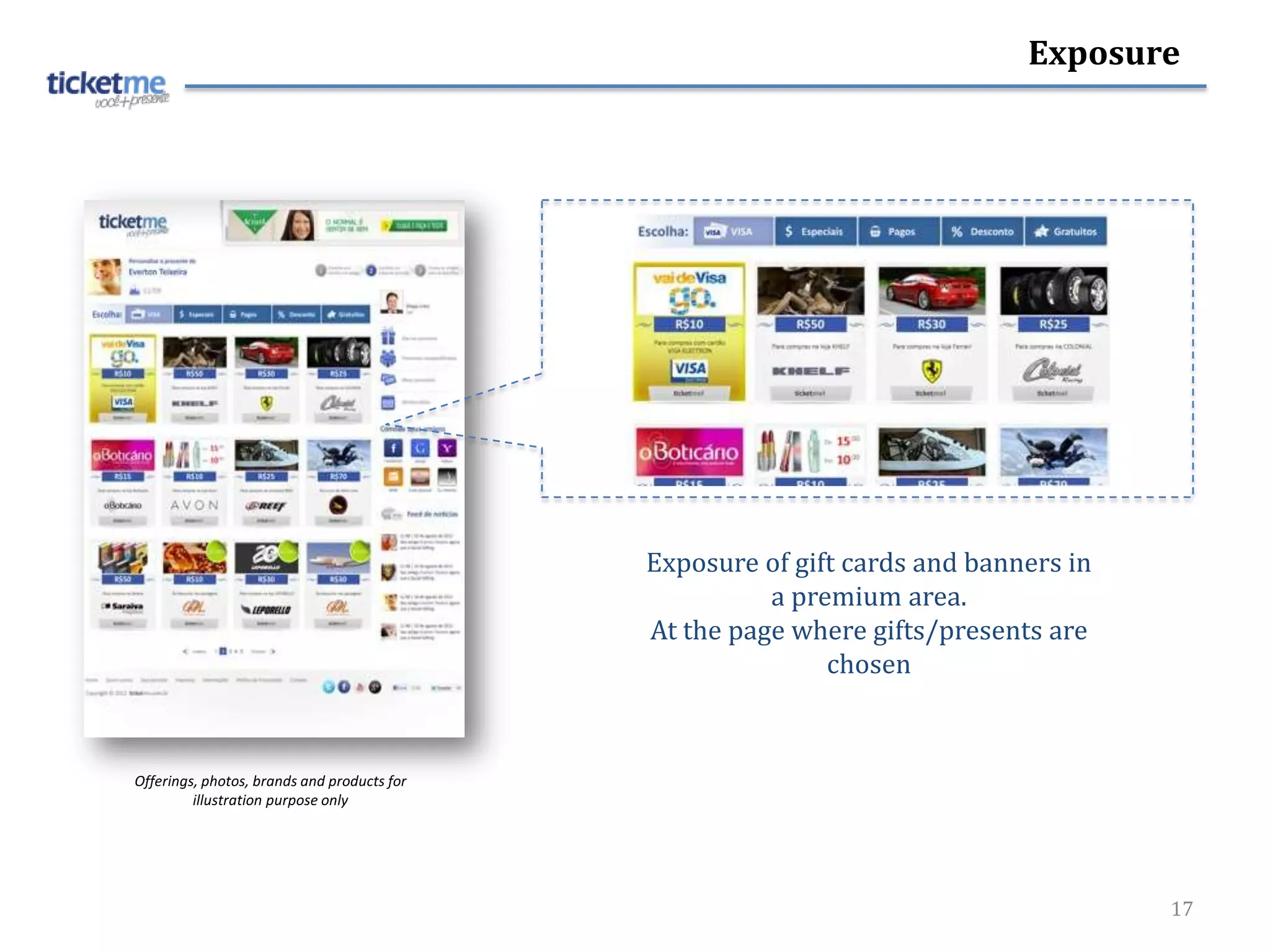 Exposure




                                             Exposure of gift cards and banners in
                                                       a premium area.
                                             At the page where gifts/presents are
                                                            chosen



Offerings, photos, brands and products for
         illustration purpose only




                                                                                     17
 
