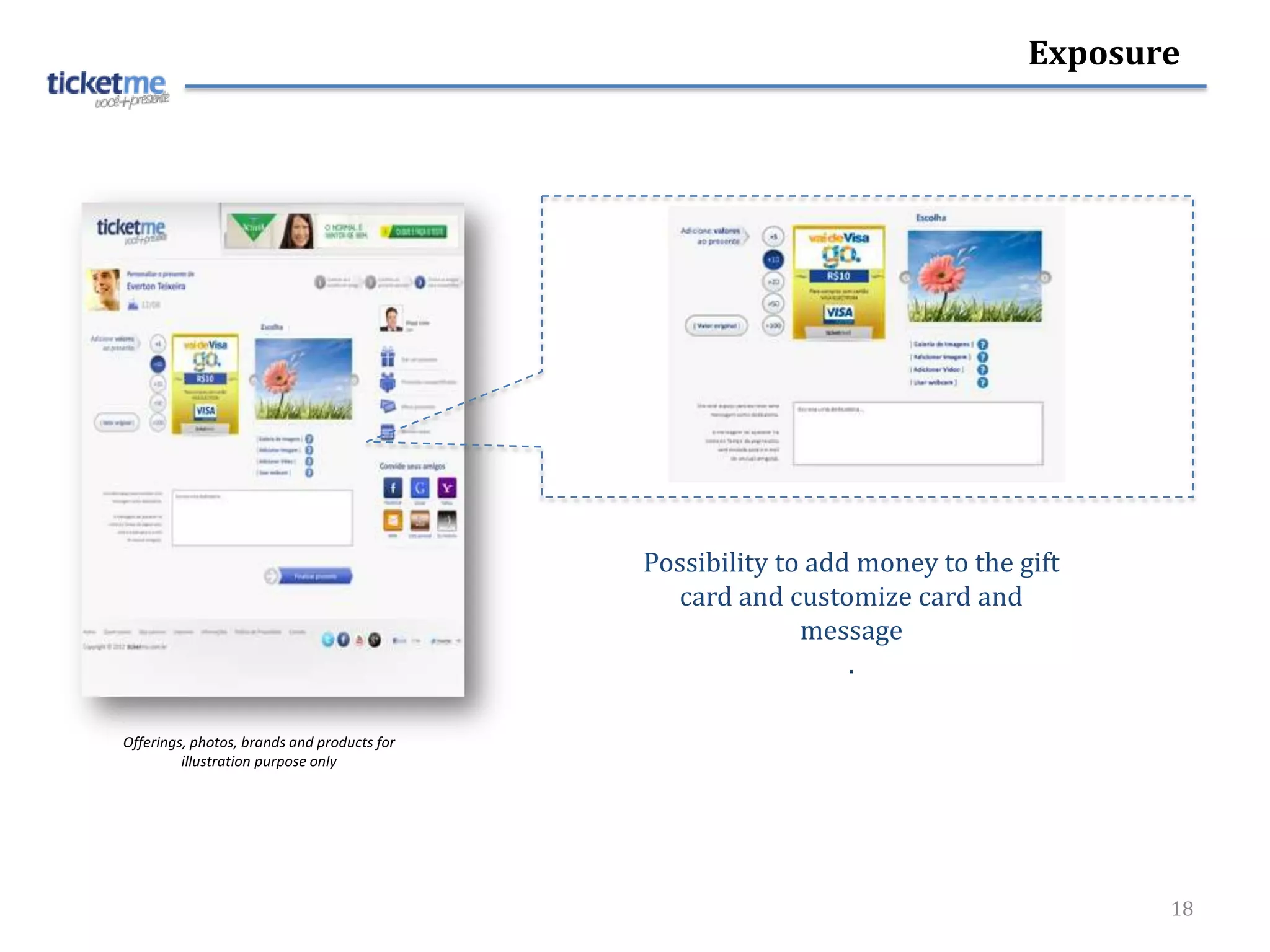 Exposure




                                             Possibility to add money to the gift
                                               card and customize card and
                                                           message
                                                               .

Offerings, photos, brands and products for
         illustration purpose only




                                                                                     18
 