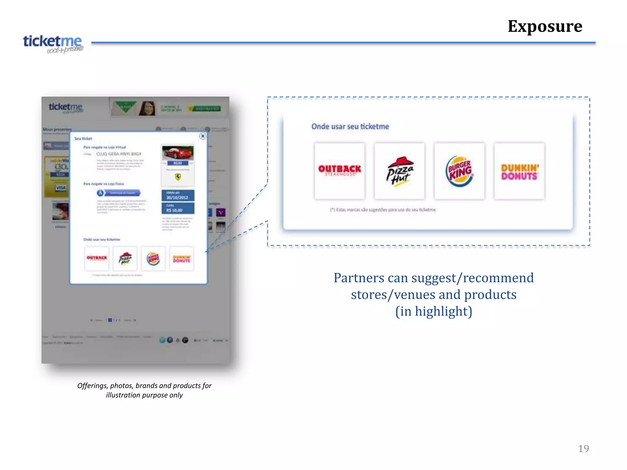 Exposure




                                             Partners can suggest/recommend
                                                stores/venues and products
                                                       (in highlight)




Offerings, photos, brands and products for
         illustration purpose only




                                                                              19
 