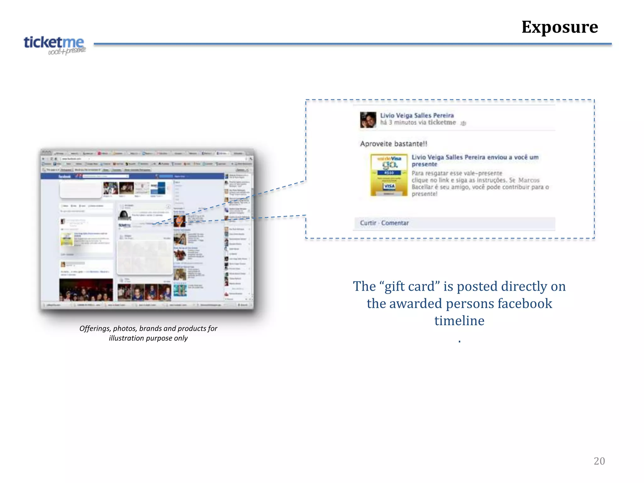 Exposure




Há 3 minutos via
Ticketme




                                                         The “gift card” is posted directly on
                                                           the awarded persons facebook
            Offerings, photos, brands and products for
                                                                       timeline
                     illustration purpose only                              .




                                                                                                 20
 