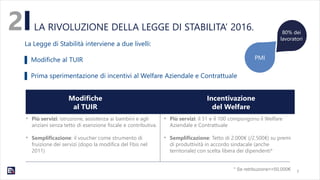 LA RIVOLUZIONE DELLA LEGGE DI STABILITA’ 2016.
La Legge di Stabilità interviene a due livelli:
▌ Modifiche al TUIR
▌ Prima sperimentazione di incentivi al Welfare Aziendale e Contrattuale
2
7
Modifiche
al TUIR
Incentivazione
del Welfare
• Più servizi: istruzione, assistenza ai bambini e agli
anziani senza tetto di esenzione fiscale e contributiva.
• Semplificazione: il voucher come strumento di
fruizione dei servizi (dopo la modifica del Fbis nel
2011)
• Più servizi: il 51 e il 100 compongono il Welfare
Aziendale e Contrattuale
• Semplificazione: Tetto di 2.000€ (/2.500€) su premi
di produttività in accordo sindacale (anche
territoriale) con scelta libera dei dipendenti*
PMI
* Se retribuzione<=50.000€
80% dei
lavoratori
 