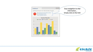 Easy navigation to vital
information…
Simply click on the link!
 
