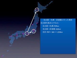 名古屋・札幌・武道館に行った場合
名古屋を拠点とすると:
 名古屋→札幌: 959km
 名古屋→武道館: 265km
 合計: 959 + 265 = 1,224km
 