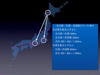 名古屋・札幌・武道館に行った場合
名古屋を拠点とすると:
 名古屋→札幌: 959km
 名古屋→武道館: 265km
 合計: 959 + 265 = 1,224km
札幌を拠点とすると:
 札幌→武道館: 825km
 合計: 959 + 825 = 1,783km
 