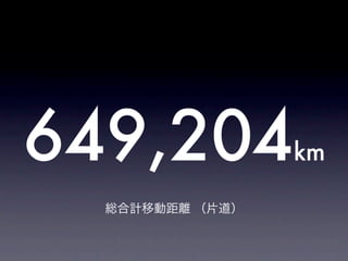 649,204          km

  総合計移動距離 （片道）
 
