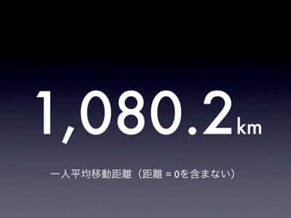 1,080.2             km

一人平均移動距離（距離 = 0を含まない）
 