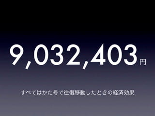 9,032,403               円



すべてはかた号で往復移動したときの経済効果
 