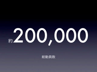 200,000
約


    総動員数
 