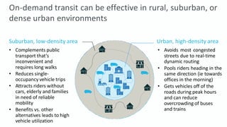 On-demand transit can be effective in rural, suburban, or
dense urban environments
Suburban, low-density area Urban, high-density area
• Complements public
transport that’s
inconvenient and
requires long walks
• Reduces single-
occupancy vehicle trips
• Attracts riders without
cars, elderly and families
in need of reliable
mobility
• Benefits vs. other
alternatives leads to high
vehicle utilization
• Avoids most congested
streets due to real-time
dynamic routing
• Pools riders heading in the
same direction (ie towards
offices in the morning)
• Gets vehicles off of the
roads during peak hours
and can reduce
overcrowding of buses
and trains
 