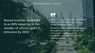 Shared mobility could lead
to an 80% reduction in the
number of vehicles and CO2
emissions by 2050
E N V I R O N M E N T A L I M P A C T
When it comes to cars, what we learned
early in life still holds true—sharing
makes everything better.
All the futuristic automotive technology
being developed could make our cities
more livable and the air more
breathable—but only if we take ride
sharing seriously.”
 