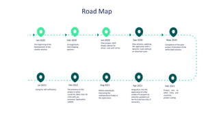 11 MASSIVE X presentation to DesignTutsteam
The beginning of the
development of the
shuttle solution
Road Map
Million downloads,
improving the
mathematical model in
the application
Integration into the
application of other
modes of transport to
solve the problems of
the firstand last mile, if
necessary
Jan2020 Feb 2020
Arrangements
with shipping
partners
Jun2020
Pilot project. MVP
Ready cabinet for
driver, user and carrier.
Sep 2020
Data analysis, updating
the application with a
dynamic route without
an attached route.
.
Now 2020
Completion of the pilot
project,finalization of the
white label solution
Jul 2022
Going for self-sufficiency
Dec 2021
The presence of the
project in other
countries.More than 50
cities with our
presence. Application
update
Aug2021 Apr 2021 Feb 2021
Project exit to
other cities and
countries,
project scaling
 