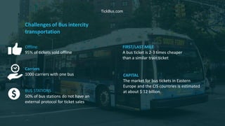 TickBus.com
Challenges of Bus intercity
transportation
Offline
95% of tickets sold offline
Carriers
1000 carriers with one bus
BUS STATIONS
50% of bus stations do not have an
external protocol for ticket sales
FIRST/LAST MILE
A bus ticket is 2-3 times cheaper
than a similar train ticket
CAPITAL
The market for bus tickets in Eastern
Europe and the CIS countries is estimated
at about $ 12 billion.
 