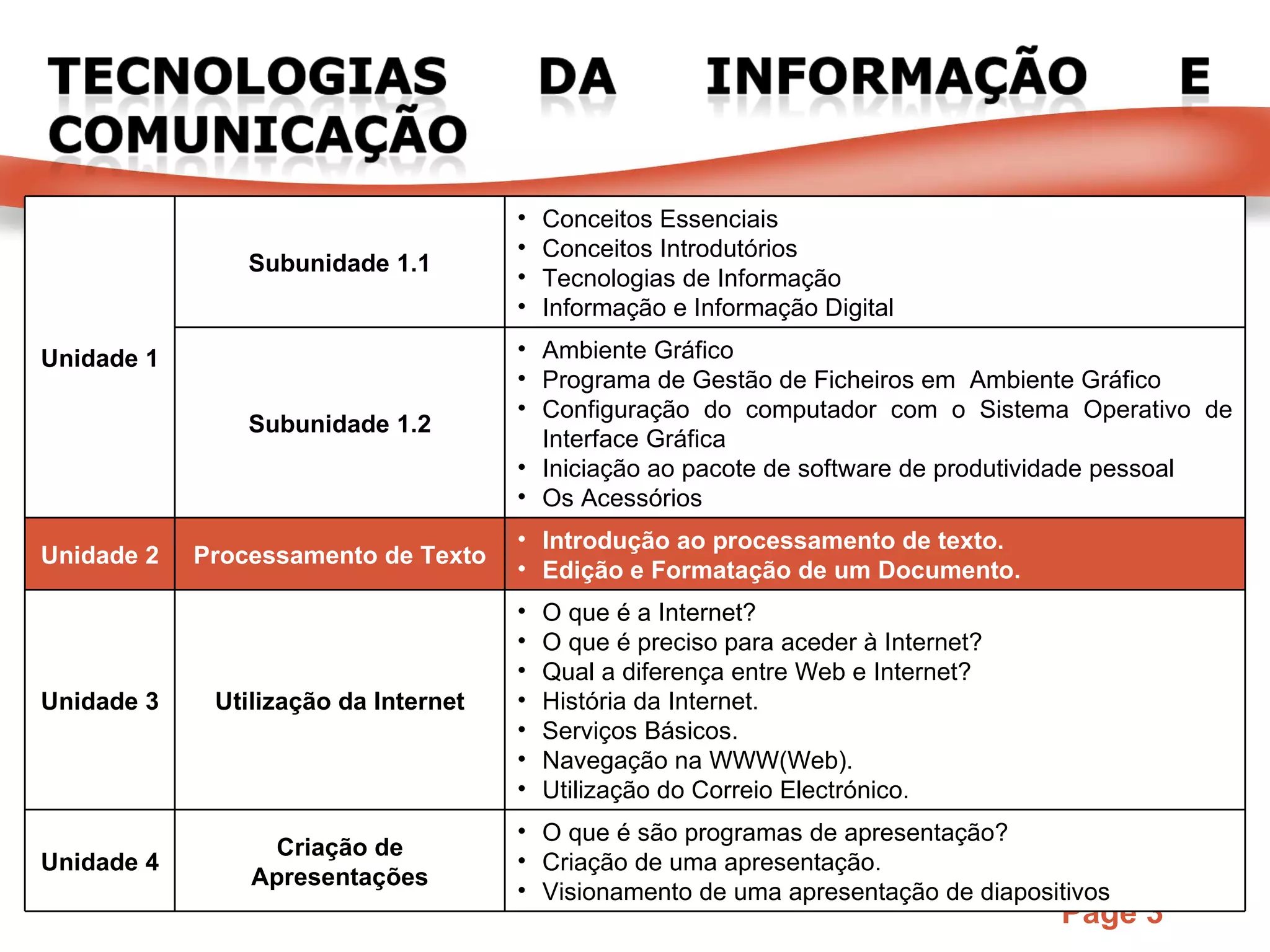 Unidade 1 Subunidade 1.1 Conceitos Essenciais Conceitos Introdutórios Tecnologias de Informação Informação e Informação Digital Subunidade 1.2 Ambiente Gráfico Programa de Gestão de Ficheiros em  Ambiente Gráfico Configuração do computador com o Sistema Operativo de Interface Gráfica Iniciação ao pacote de software de produtividade pessoal Os Acessórios Unidade 2 Processamento de Texto Introdução ao processamento de texto. Edição e Formatação de um Documento. Unidade 3 Utilização da Internet O que é a Internet? O que é preciso para aceder à Internet? Qual a diferença entre Web e Internet? História da Internet. Serviços Básicos. Navegação na WWW(Web). Utilização do Correio Electrónico. Unidade 4 Criação de Apresentações O que é são programas de apresentação? Criação de uma apresentação. Visionamento de uma apresentação de diapositivos 