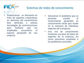 Sistemas de redes de conocimiento
• Solucionan el problema que se
presenta cuando el
conocimiento apropiado es
conocimiento tácito que reside
en la memoria de individuos
expertos de la empresa.
• Una red de conocimiento
mantiene una base de datos de
expertos de la empresa, así
como soluciones aceptadas a
los problemas conocidos.
• Proporcionan un directorio en
línea de expertos corporativos
en dominios del conocimiento
bien definidos y utilizan
tecnologías de comunicaciones
para facilitare que los
empleados encuentren al
experto apropiado de una
empresa
 