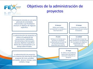 Objetivos de la administración de
proyectos
Un proyecto consiste en una serie
planeada de actividades
relacionadas cuya finalidad es
alcanzar un objetivo de negocios
específico.
La administración de proyectos se
refiere a la aplicación de
conocimiento, habilidades,
herramientas y técnicas para
alcanzar objetivos específicos
dentro de un presupuesto y un
tiempo determinados.
La administración de proyectos
para sistemas de información debe
ocuparse de cinco variables
principales: alcance, tiempo, costo,
calidad y riesgo.
El alcance
Define que trabajo
corresponde a un proyecto o
esta fuera de el.
El tiempo
Consiste en la cantidad de
tiempo requerido para realizar
el proyecto.
El costo
Se basa en el tiempo para
terminar un proyecto,
multiplicado por el costo de
los recursos humanos
requeridos para este fin.
La calidad
Es un indicador de que tan
bien satisface el resultado final
de un proyecto los objetivos
especificados por la
administración
El riesgo
Se refiere a los problemas
potenciales que podrían
amenazar el éxito de un
proyecto
 
