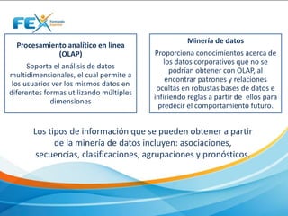 Procesamiento analítico en línea
(OLAP)
Soporta el análisis de datos
multidimensionales, el cual permite a
los usuarios ver los mismos datos en
diferentes formas utilizando múltiples
dimensiones
Minería de datos
Proporciona conocimientos acerca de
los datos corporativos que no se
podrían obtener con OLAP, al
encontrar patrones y relaciones
ocultas en robustas bases de datos e
infiriendo reglas a partir de ellos para
predecir el comportamiento futuro.
Los tipos de información que se pueden obtener a partir
de la minería de datos incluyen: asociaciones,
secuencias, clasificaciones, agrupaciones y pronósticos.
 
