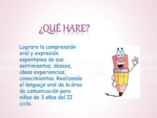 Lograre la comprensión
oral y expresión
espontanea de sus
sentimientos, deseos,
ideas experiencias,
conocimientos. Realizando
el lenguaje oral de la área
de comunicación para
niños de 3 años del II
ciclo.
¿QUÉ HARE?
 