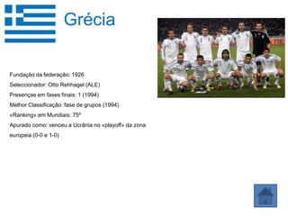 Grécia

Fundação da federação: 1926
Seleccionador: Otto Rehhagel (ALE)
Presenças em fases finais: 1 (1994)
Melhor Classificação: fase de grupos (1994)
«Ranking» em Mundiais: 75º
Apurado como: venceu a Ucrânia no «playoff» da zona
europeia (0-0 e 1-0)
 