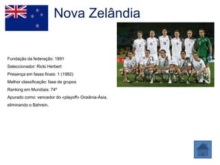 Nova Zelândia


Fundação da federação: 1891
Seleccionador: Ricki Herbert
Presença em fases finais: 1 (1982)
Melhor classificação: fase de grupos
Ranking em Mundiais: 74º
Apurado como: vencedor do «playoff» Oceânia-Ásia,
eliminando o Bahrein.
 