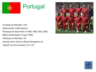 Portugal

Fundação da federação: 1914
Seleccionador: Carlos Queiroz
Presenças em fases finais: 4 (1966, 1986, 2002, 2006)
Melhor Classificação: 3º lugar (1966)
«Ranking» em Mundiais: 19º
Apurado como: venceu a Bósnia-Herzegovina no
«playoff» da zona europeia (1-0 e 1-0)
 
