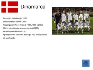 Dinamarca

Fundação da federação: 1889
Seleccionador: Morten Olsen
Presenças em fases finais: 3 (1986, 1998 e 2002)
Melhor classificação: quartos-de-final (1998)
«Ranking» em Mundiais: 24º
Apurado como: vencedor do Grupo 1 da zona europeia
de qualificação
 