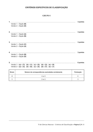 critérios específicos de classificação



                                                                            GRUPO I


1. ....................................................................................................................................................	   3 pontos
   Versão 1 – Opção (B)
   Versão 2 – Opção (D)


2. ....................................................................................................................................................	   3 pontos
   Versão 1 – Opção (A)
   Versão 2 – Opção (B)


3. ....................................................................................................................................................	   3 pontos
   Versão 1 – Opção (C)
   Versão 2 – Opção (A)


4. ....................................................................................................................................................	   3 pontos
   Versão 1 – Opção (B)
   Versão 2 – Opção (D)


5. ....................................................................................................................................................	   6 pontos
   Versão 1 – (a) – (7); (b) – (1); (c) – (5); (d) – (3); (e) – (6)
   Versão 2 – (a) – (3); (b) – (6); (c) – (5); (d) – (7); (e) – (1)


  Níveis                            Número de correspondências assinaladas corretamente                                                             Pontuação

      2                                                                   4 ou 5                                                                           6

      1                                                                   2 ou 3                                                                           3




                                                                  TI de Ciências Naturais – Critérios de Classificação • Página C/4/ 8
 