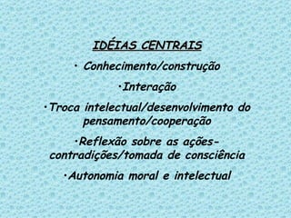 IDÉIAS CENTRAIS Conhecimento/construção Interação Troca intelectual/desenvolvimento do pensamento/cooperação Reflexão sobre as ações-contradições/tomada de consciência Autonomia moral e intelectual 