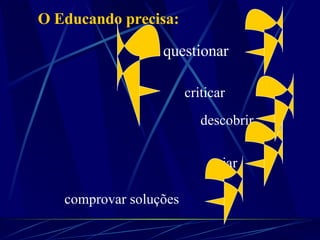 O Educando precisa: questionar descobrir criar criticar comprovar soluções