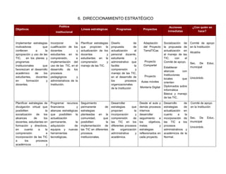 Tic Normal Sup Informe Final[1]