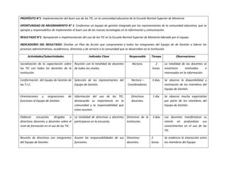 Tic Normal Sup Informe Final[1]