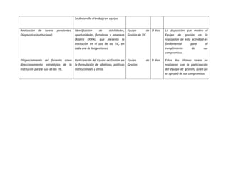 Tic Normal Sup Informe Final[1]