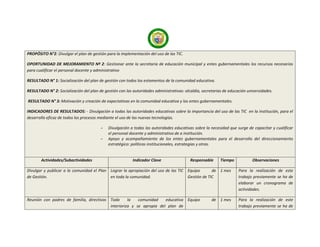 Tic Normal Sup Informe Final[1]