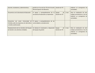 Tic Normal Sup Informe Final[1]